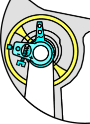 Trio-vis (Spirofin) fine adjustment