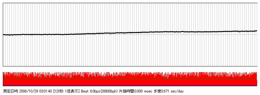 Re: \tgEFA^COt@[܂̂ŌЉ 摜TCY: 830~303 (75kB)